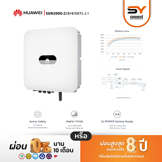 ชุดโซล่าเซลล์ String Inverter 3 kW 1 Phase พร้อมติดตั้ง