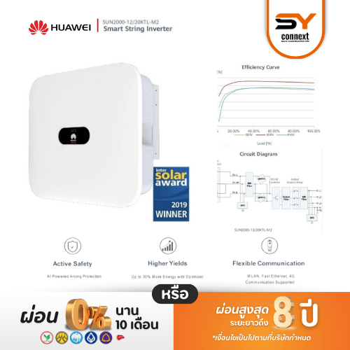 ชุดโซล่าเซลล์ String Inverter ขนาด 20 kW 3 Phase พร้อมติดตั้ง