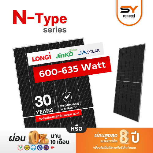 ชุดโซล่าเซลล์ String Inverter ขนาด 30 kW 3 Phase พร้อมติดตั้ง - Image 4